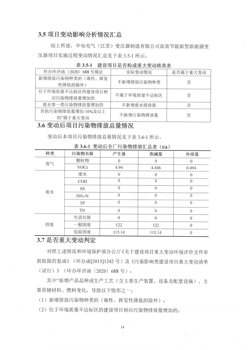 中電電氣（江蘇）變壓器制造有限公司變動環境景響分析_15.png